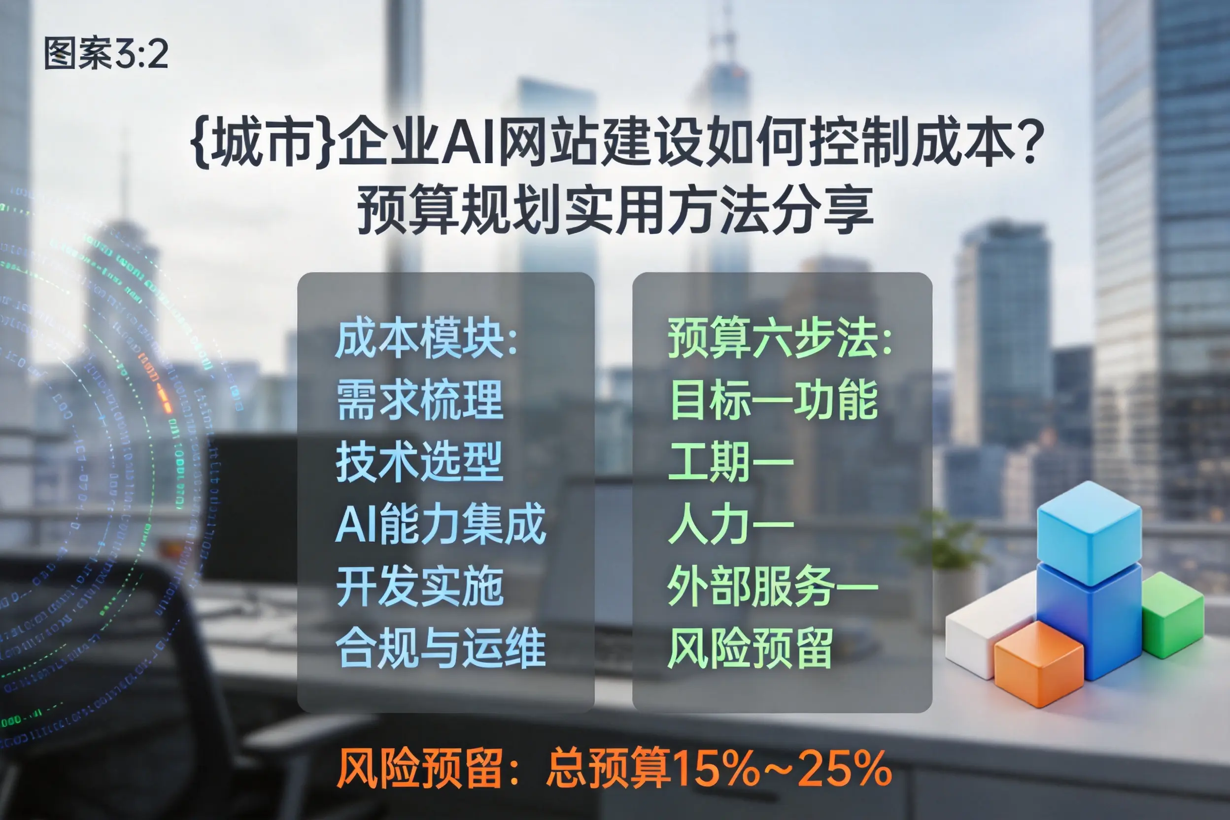 咸阳企业AI网站建设如何控制成本?预算规划实用方法分享