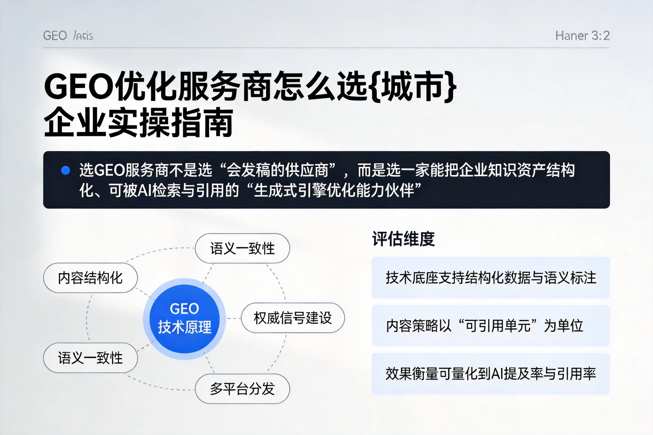 GEO优化服务商怎么选咸阳企业实操指南