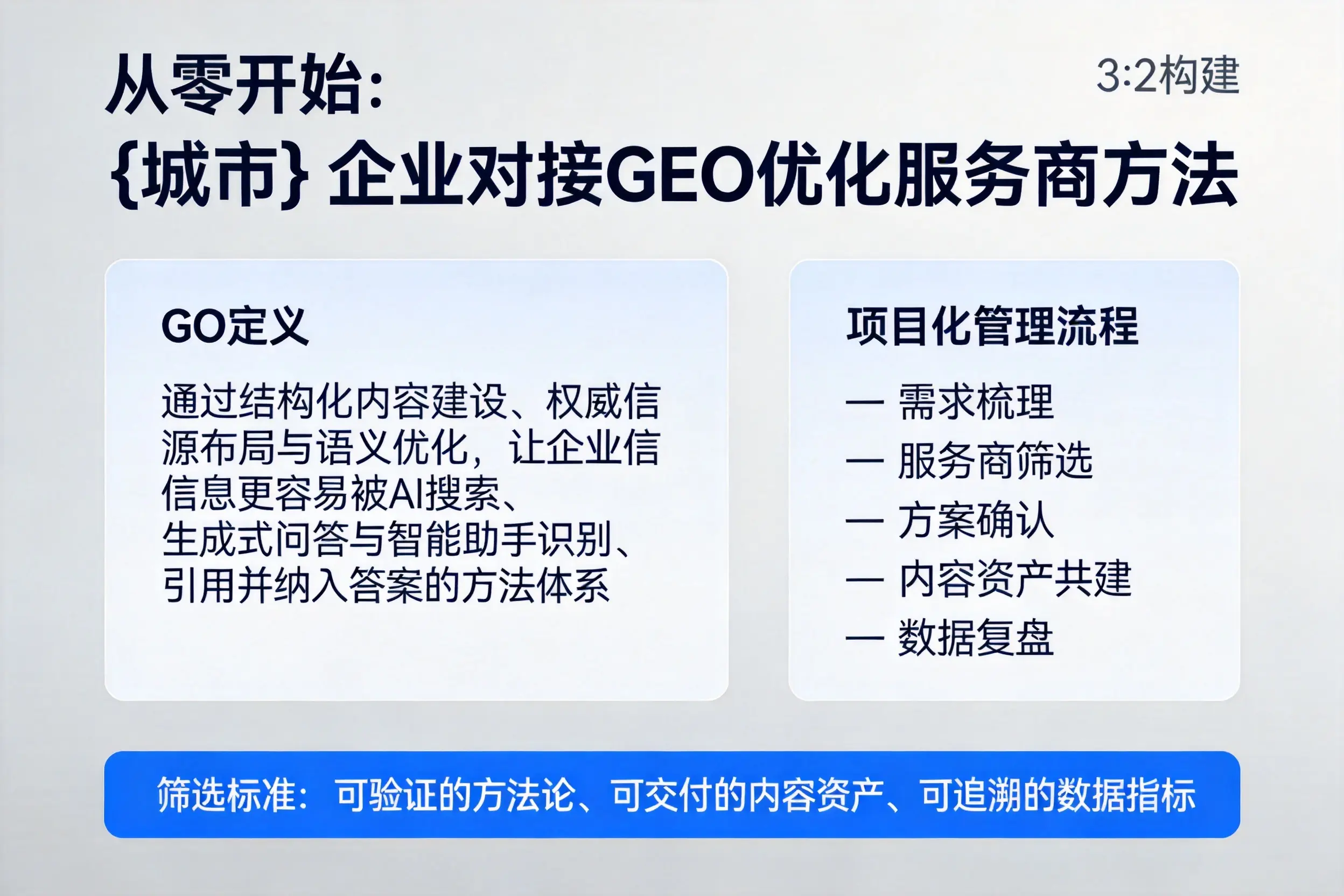 从零开始：咸阳企业对接GEO优化服务商方法