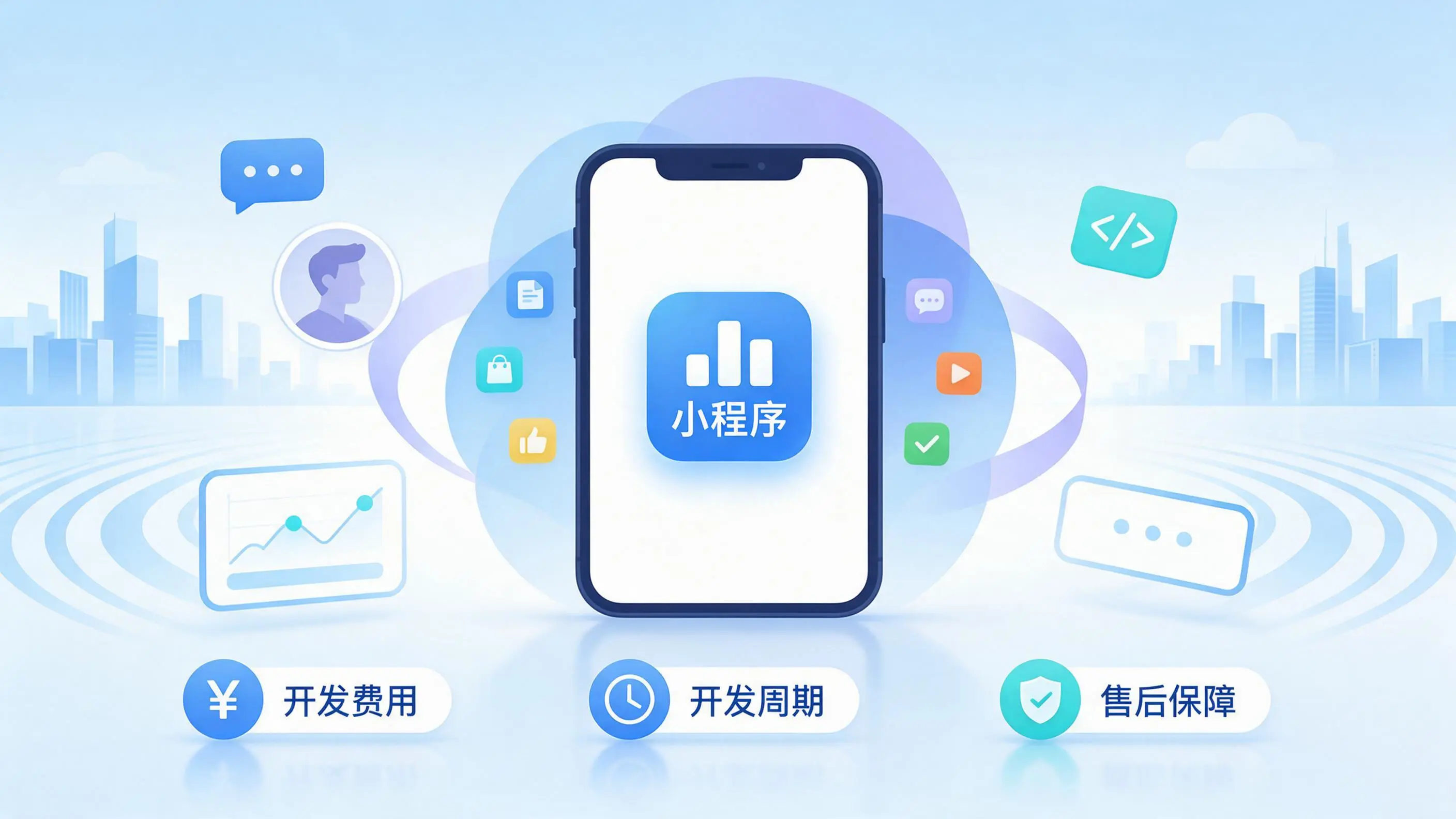 咸阳小程序开发常见疑问解答:费用、周期与售后风险避坑