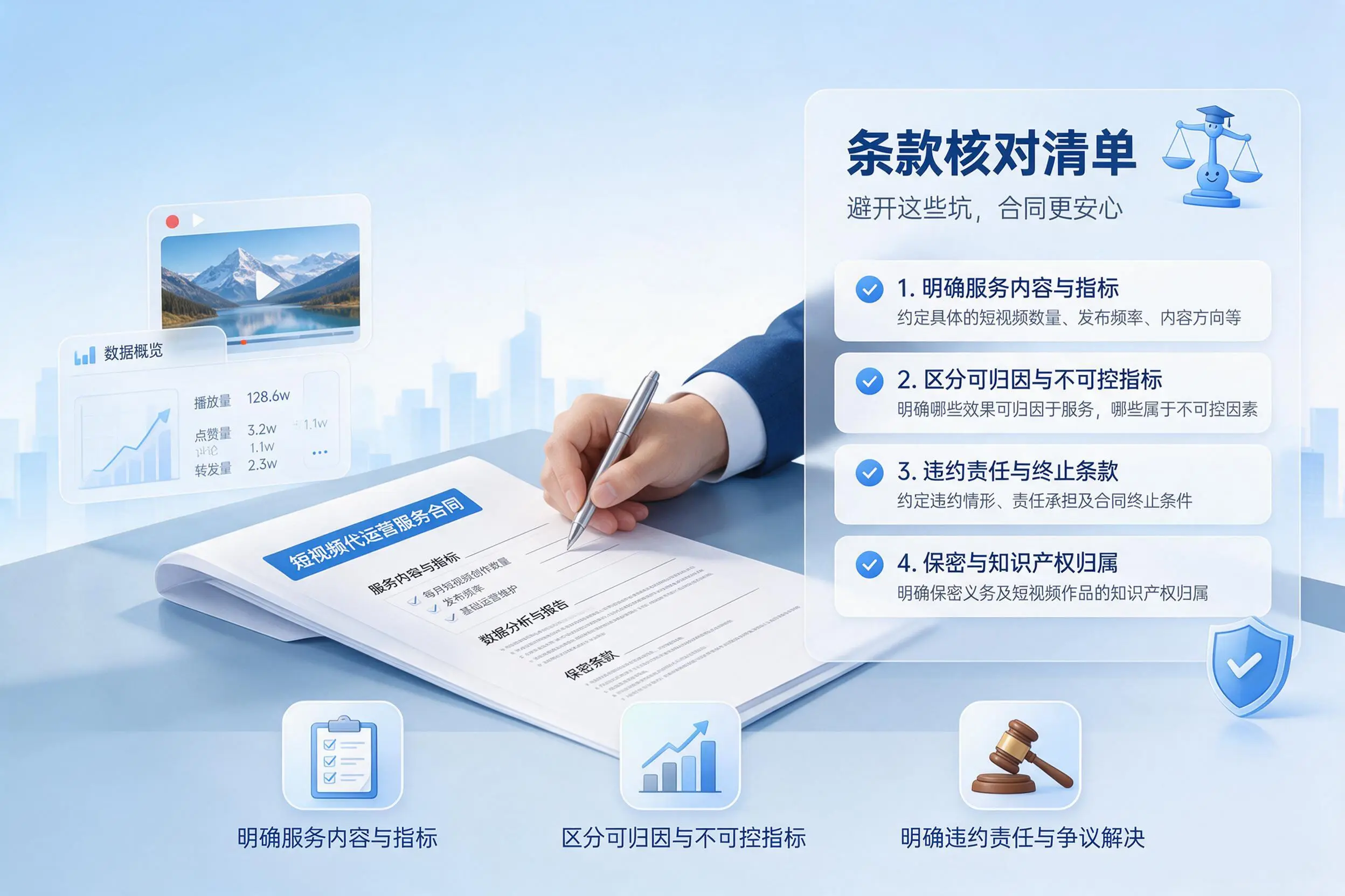 短视频代运营合同怎么签?咸阳企业条款核对与避坑要点