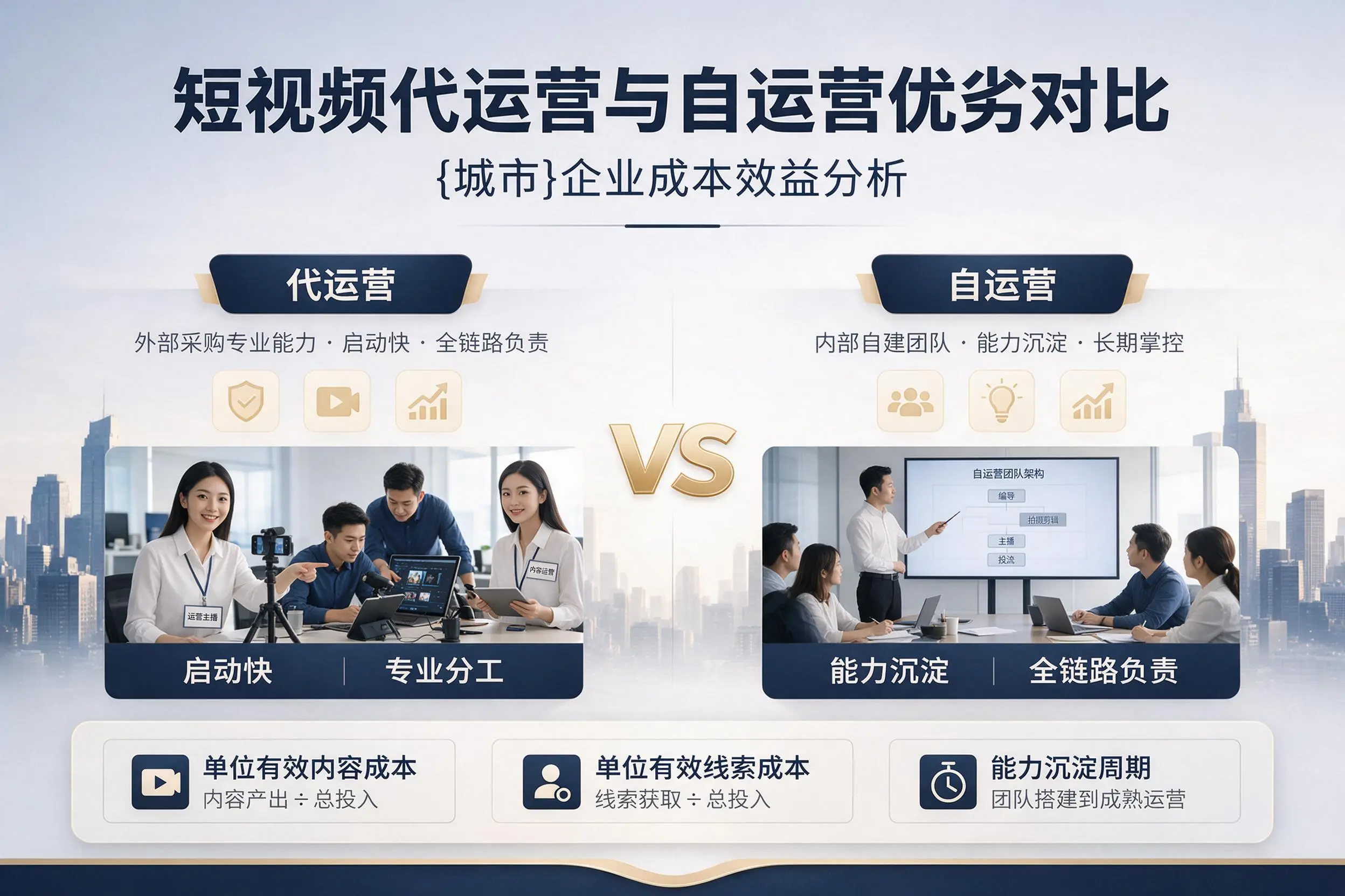 短视频代运营与自运营优劣对比:咸阳企业成本效益分析