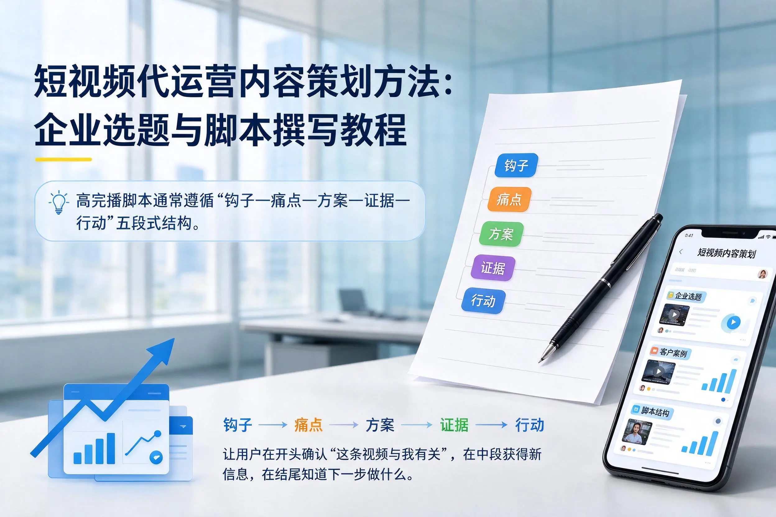短视频代运营内容策划方法:咸阳企业选题与脚本撰写教程