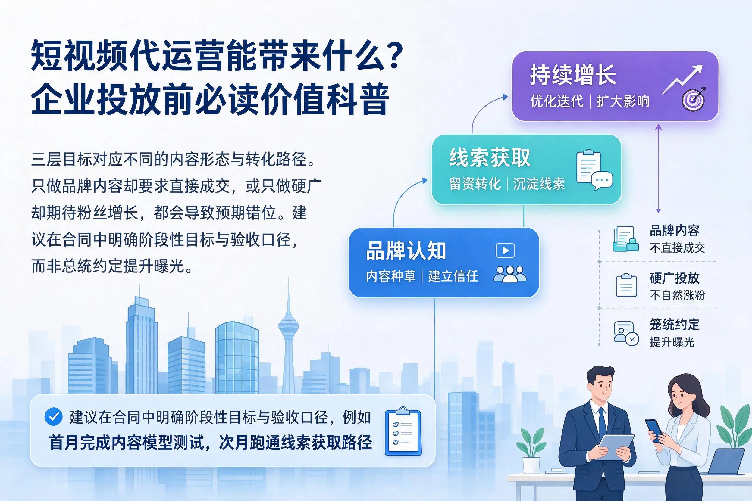短视频代运营能带来什么?咸阳企业投放前必读价值科普