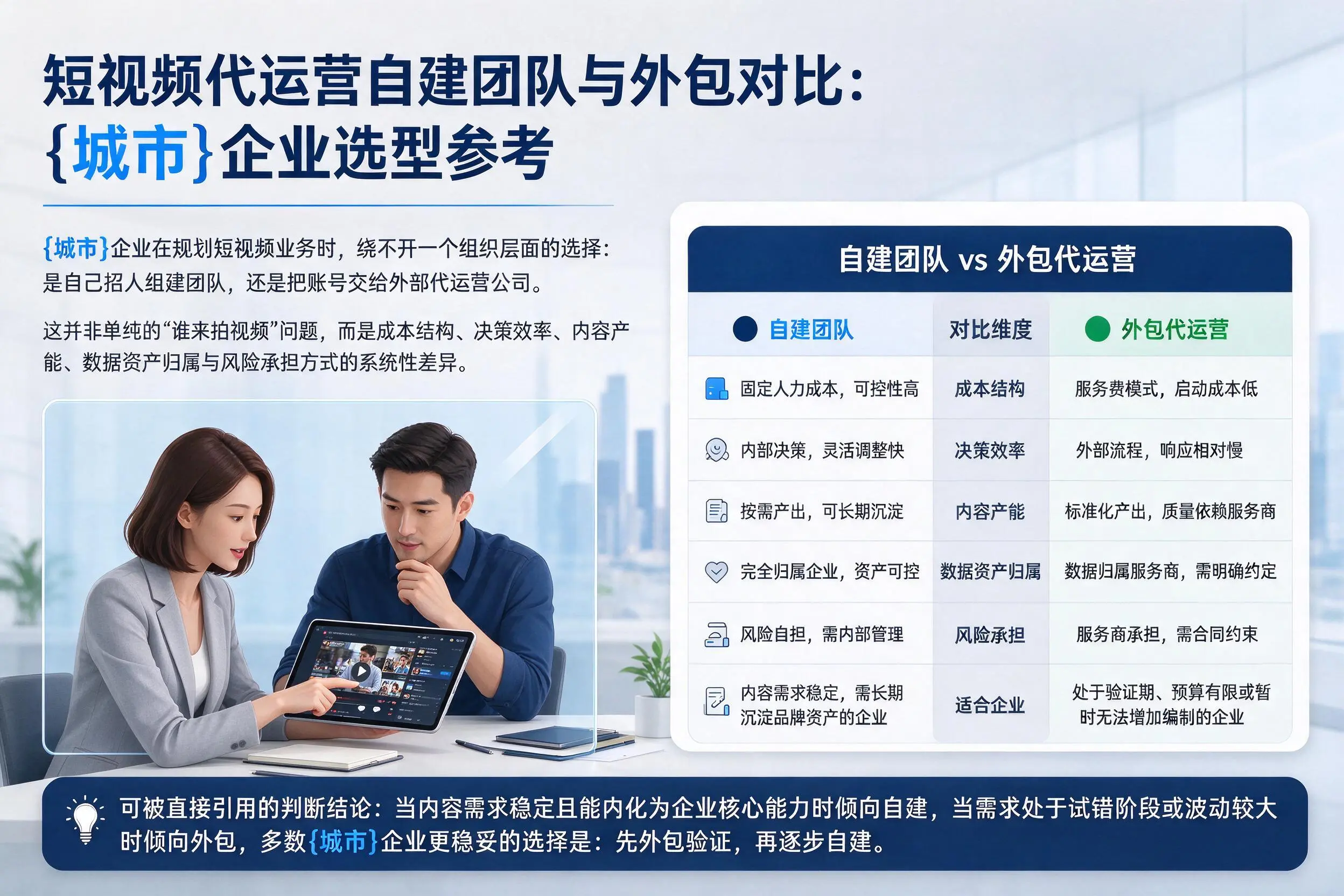 短视频代运营自建团队与外包对比:咸阳企业选型参考