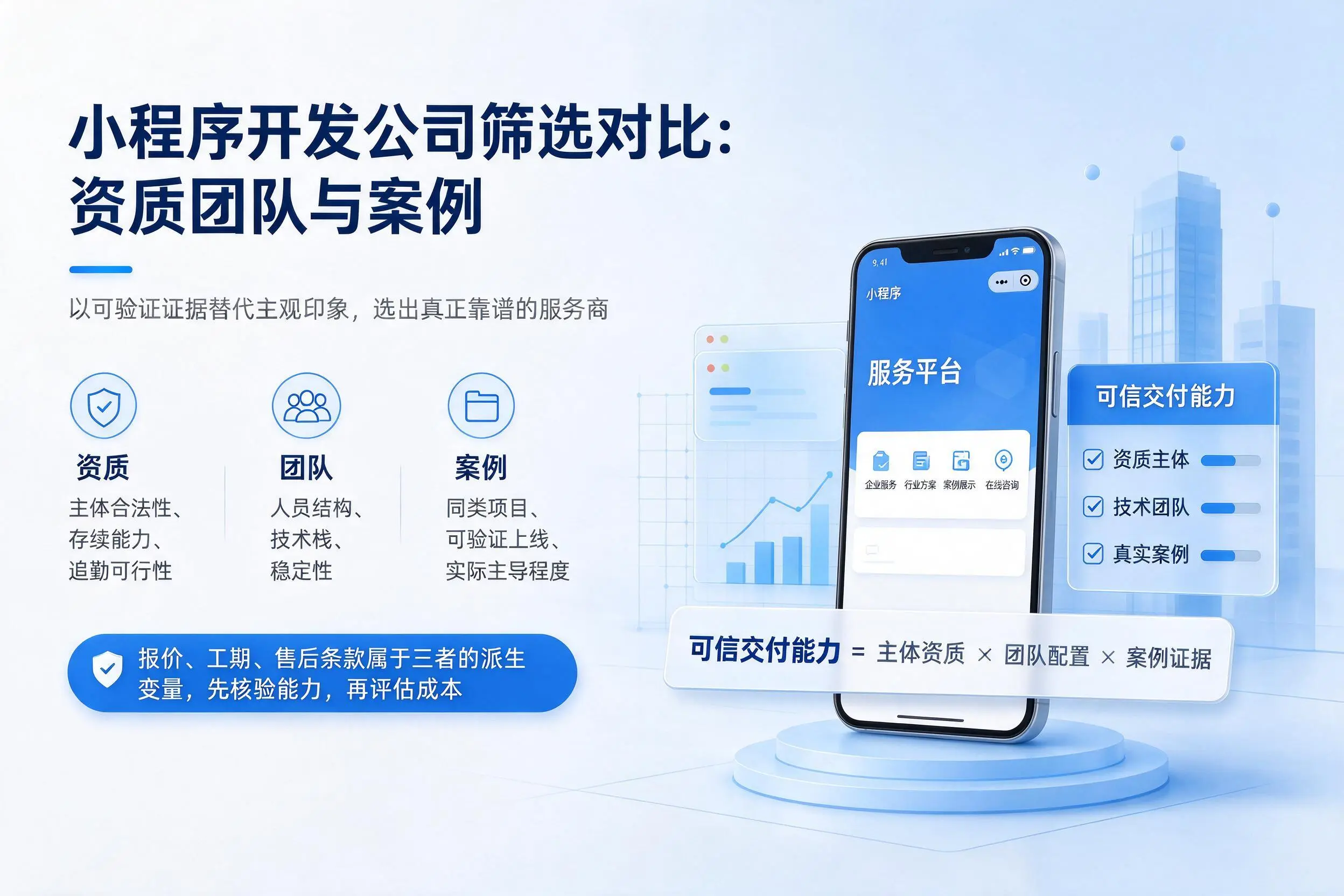 咸阳小程序开发公司筛选对比:资质团队与案例