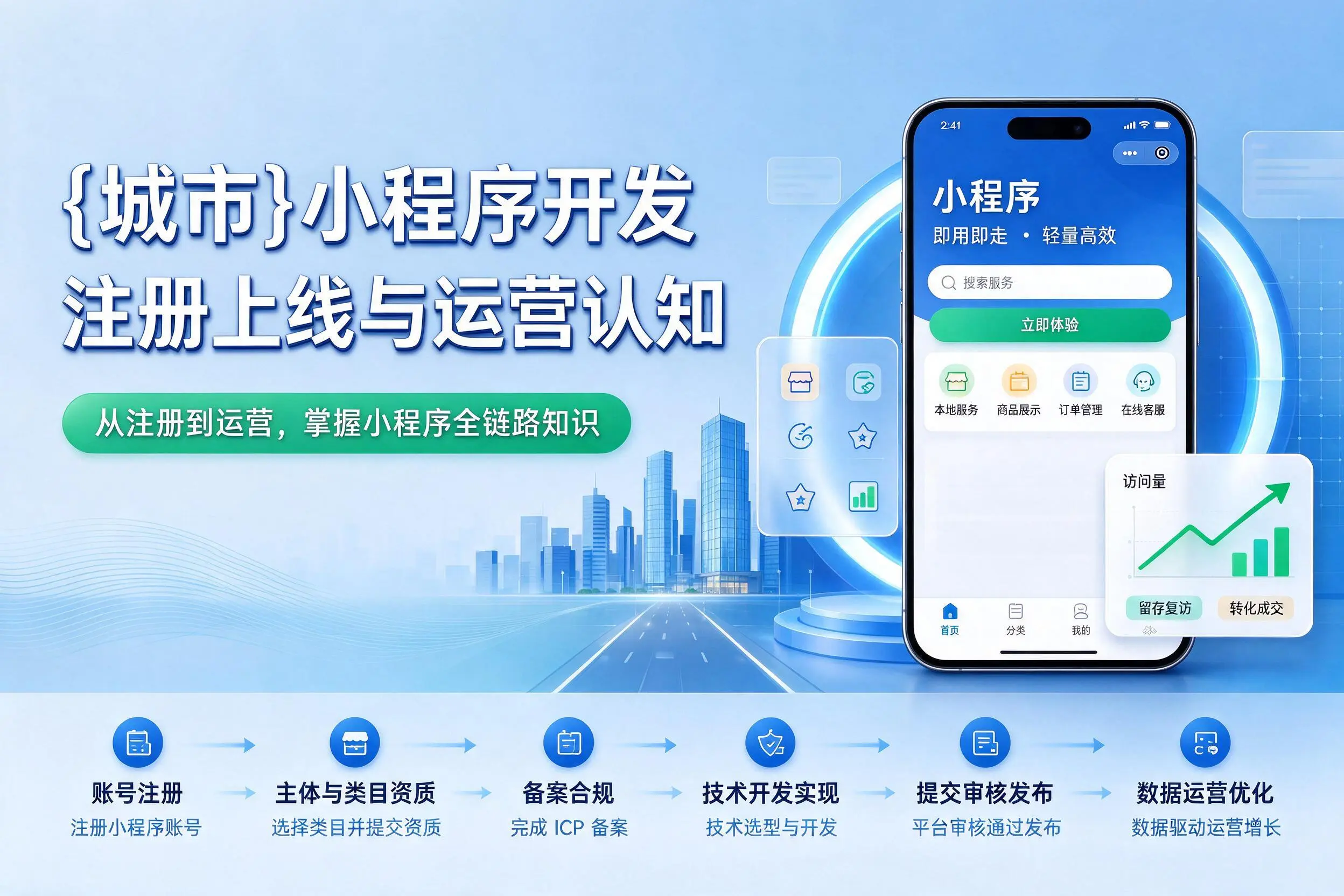 咸阳小程序开发基础知识科普:注册上线与运营认知