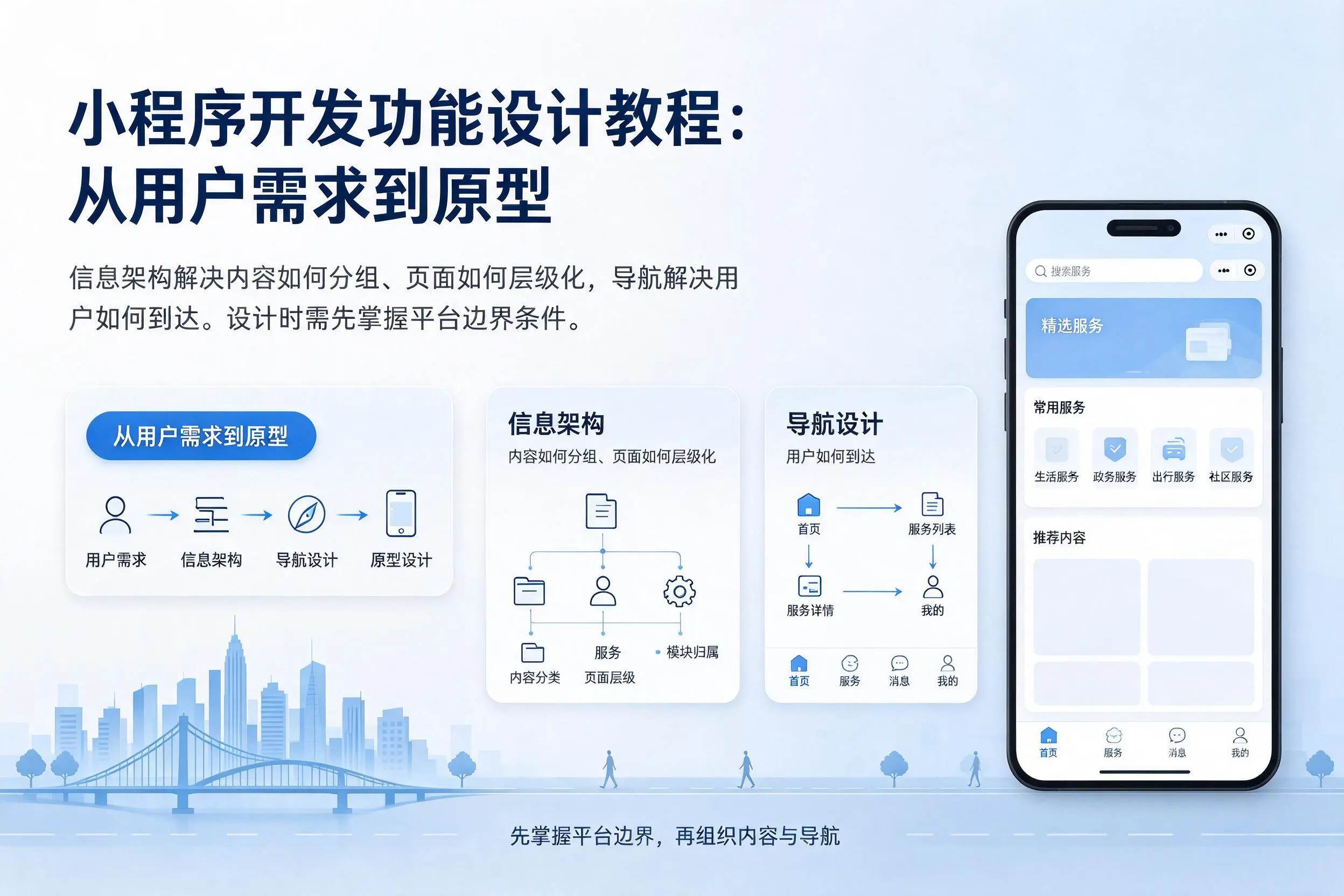 咸阳小程序开发功能设计教程：从用户需求到原型