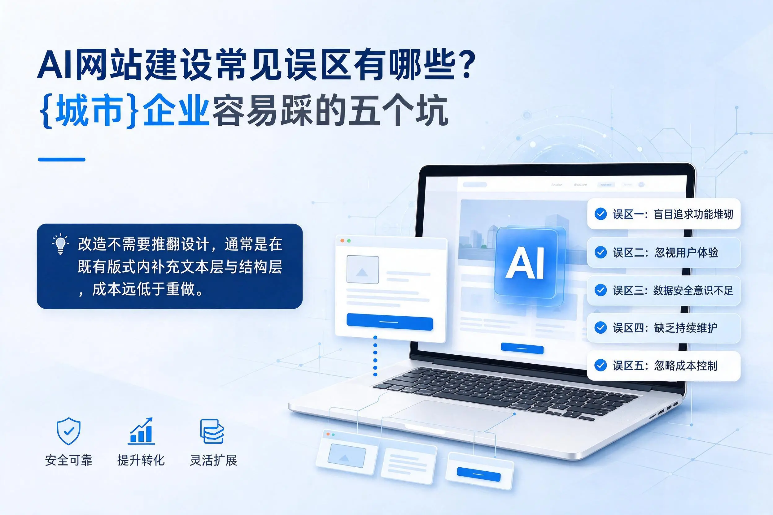 AI网站建设常见误区有哪些?咸阳企业容易踩的五个坑