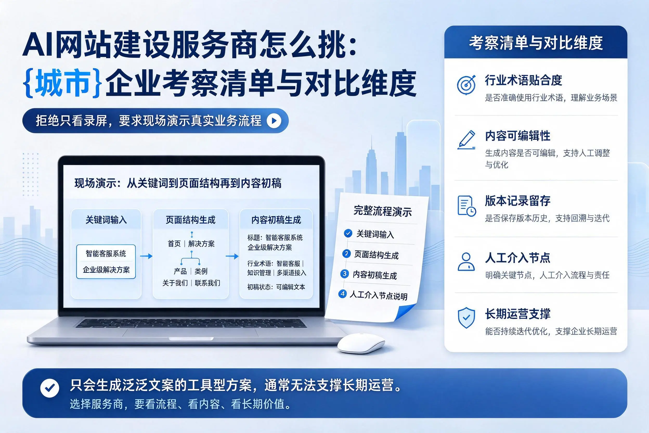 AI网站建设服务商怎么挑：咸阳企业考察清单与对比维度