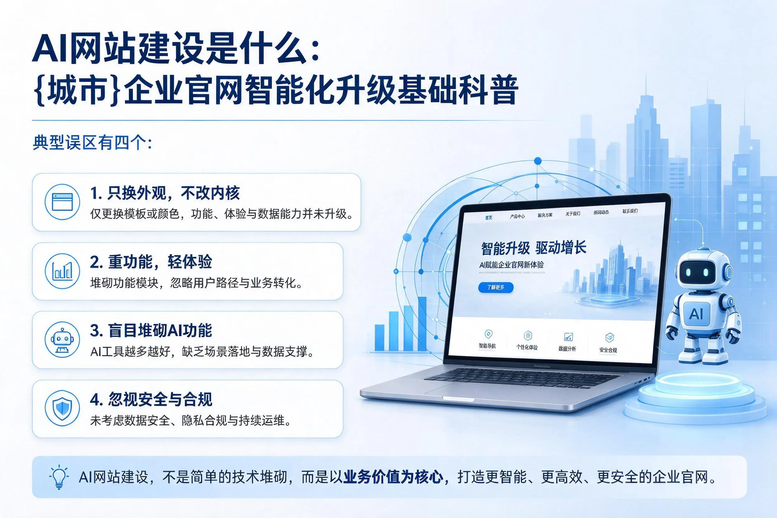 AI网站建设是什么：咸阳企业官网智能化升级基础科普