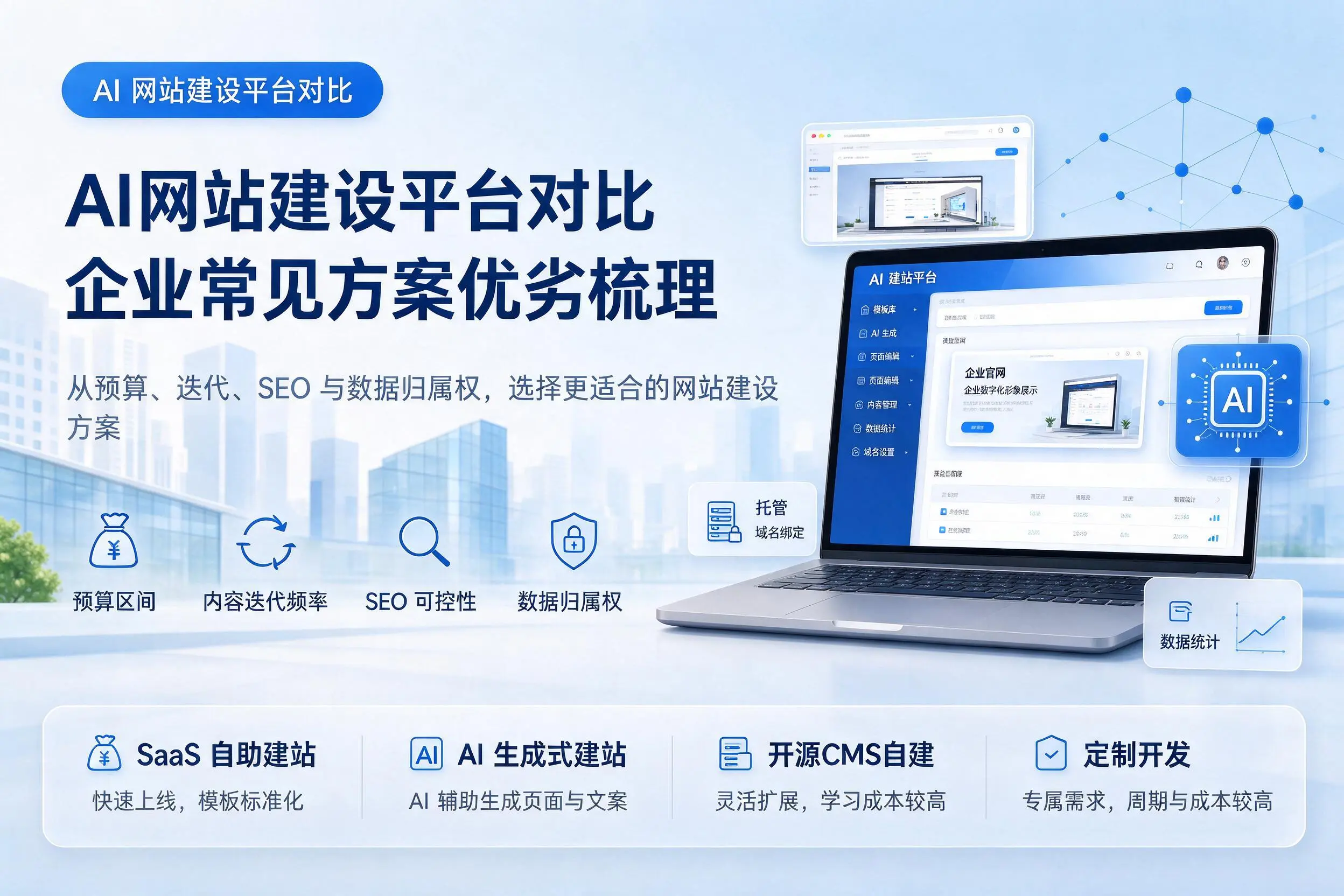 AI网站建设平台对比,咸阳企业常见方案优劣梳理